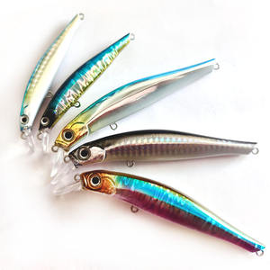 Leurre dur en plastique ALPHA OEM/ODM 80mm Minnow coulant avec revêtement haute brillance et yeux 3D pour la pêche <span class=keywords><strong>au</strong></span> bar et <span class=keywords><strong>au</strong></span> brochet - Product Image 4