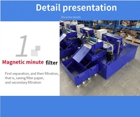 Filtre de liquide de refroidissement rentable DTH spécialement conçu pour les systèmes de refroidissement par fluide de coupe de rectifieuse