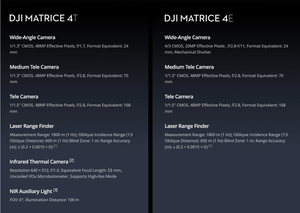 Drone industriel Matrice 4T avec caméra thermique et <span class=keywords><strong>3</strong></span> objectifs optiques pour l'inspection électrique, le sauvetage d'urgence, les drones d'extérieur - Product Image 6