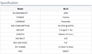 Máy phá bê tông khí nén bằng thép cứng tùy chỉnh OEM cho xây dựng ML33 REALON - Product Image 4