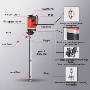 Pompe verticale à vis pour fûts de miel à haute viscosité en acier inoxydable 316, de qualité alimentaire, pour fûts de liquides épais - Product Image 2