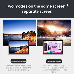 <span class=keywords><strong>USB</strong></span> 3.1 Loại C Adapter <span class=keywords><strong>USB</strong></span>-C Để HDTV Dp <span class=keywords><strong>Mini</strong></span> Dp HD Video Splitter Đối Với Samsung Máy Tính Xách Tay 100W 4K60Hz Loại C Chuyển Đổi - Product Image 3