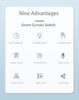 Interruptor de cortina inteligente Aomytech estándar de EE. UU. Wifi Tuya App Control Touch 3Gang obturador para Smart Home 3-Way Max. Corriente 10A