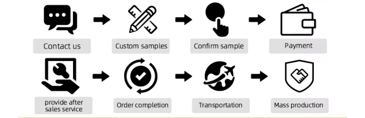 2010 mark x front bumper