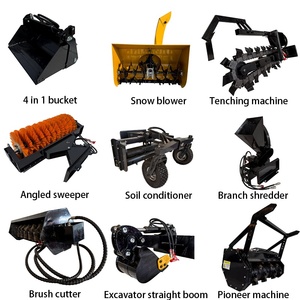 آلة تسوية التربة وتحضير الأرض بسعر تنافسي، ملحق لودر انزلاقي التوجيه، محراث آلي مع مكون محرك أساسي - Product Image 6