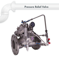 Vanne de régulation de pression d'eau hydraulique automatique pilotée PRV-4103 en fonte ductile ASTM A536 GR.65-45-12 pour usage industriel