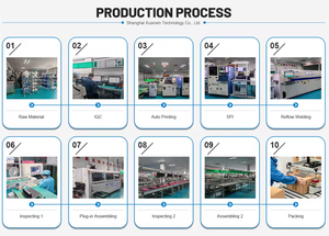 Orange Pi One H3 1G Quad-core Support Ubuntu <strong>Linux</strong> and Android Mini PC <strong>Open</strong>-<strong>source</strong> Single-board Computer Image AllWinner H3 SoC - Product Image 6