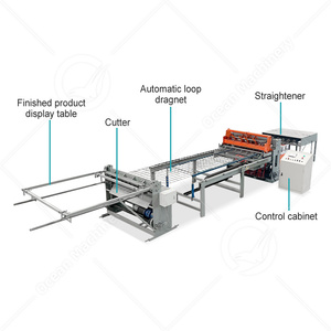 Đại Dương Tự Động Thị Trường Dây Bảng Điều Chỉnh Làm V Loại Hàng Rào Động Vật Lồng 3-8Mm Dây Lưới Hàn Máy Từ Tấm - Product Image 3