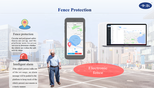 Montre téléphone 4G LTE étanche IP68 avec détection de chute et bouton SOS pour personnes âgées, suivi en temps réel, charge magnétique, écran IPS 1 pouce - Product Image 6