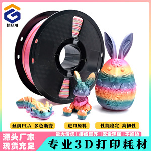 Silk <b>Candy</b> <b>Rainbow</b> PLA Filament 1KG 1.75mm FDM 3D Printing Material Gradient Color Macaron Effect - Product Image 5