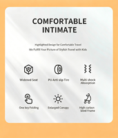 Poussette tout-terrain compacte, lavable et durable JXB High Landscape pour les voyages en avion