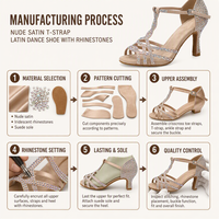 Sandales à talons hauts en satin scintillant pour femmes, ornées de strass, personnalisées, 9,5 cm, chaussures de danse latine, chaussures de salsa, chaussures de danse de salon