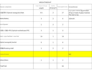 แว่นตา AR MXR01 รุ่น Single Light Machine พร้อมระบบแปลภาษา AI แสดงผลแบบ HUD รองรับคำบรรยาย ผลิตในจีน แบบ OEM แม่พิมพ์ส่วนตัว วัสดุไทเทเนียมอัลลอยด์ หน่วยความจำ 32GB - Product Image 6