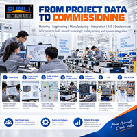 Système d'entreposage et de récupération automatisé intelligent SUNLI Pallet AS/RS avec grue de palettisation WMS/WCS, rayonnage et navette en acier