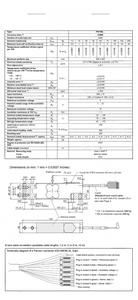 เครื่องชั่งน้ำหนัก Veidt รุ่น PW15BC3MR/7.5กก., PW15BC3MR/15กก. เซ็นเซอร์จุดเดียว สแตนเลสสตีล ผลิตในเยอรมนี จอแสดงผลดิจิตอล HBM - Product Image 4