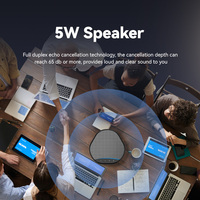 Microphone de Conférence Vidéo de Bureau Anywii M6 avec Haut-parleur et Fonction Mains Libres USB Filaire à Réduction de Bruit, Design Léger