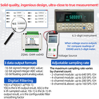Module d'entrée analogique large plage ZQWL 0,5V~60V/5mA~20mA Ethernet/WiFi 802.11 B/g/n ADC 24 bits 9-36VDC 0,01% FS -40~85°C Industriel