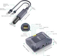 EDUP 5 en 1 Starlink Mini, Inyector PoE GigE de 180W con Protección Contra Sobretensiones y Divisor, Compatible con Starlink Mini