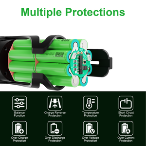 Batería de Litio Recargable de 36V 7Ah 20A BMS para Tubo Inferior, con Cargador, Pantalla LED y Puerto USB, Compatible con Bicicletas Eléctricas (Stock UE) - Product Image 5
