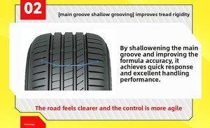 Neumático Radial BLUE RESPONSE TG Nuevo - Tamaños 215/55R17 225/65R17 para Llantas de 17 Pulgadas, Velocidad T, Construcción Mejorada, Material Polimérico, Agresivo - Product Image 3