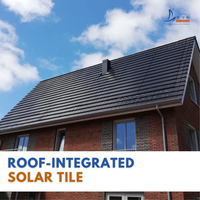 Tuiles solaires photovoltaïques intégrées au bâtiment Wonergy Titan 2026 pour l'énergie solaire domestique, l'éclairage et le chauffage