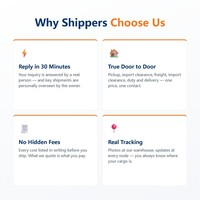 Dropshipping Japon, fret maritime, camionnage, Shopify, ePacket, petits colis, agent de dropshipping B2C, préparation FBA, livraison rapide porte-à-porte