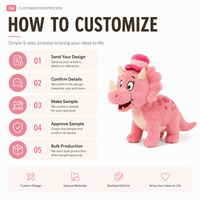 Peluche Triceratops Rose Adorable, Jouet en Peluche Dinosaure Doux avec Logo sur l'Emballage, Cadeau, Faible MOQ, Service OEM ODM, Fournisseur Direct