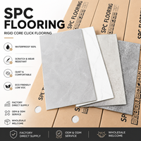 Fabricante de Pisos de Vinilo con Núcleo de Piedra, Tablones SPC Impermeables, Empaque OEM para Importadores, Mayoristas, Contratistas y Minoristas