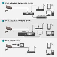 Système de sécurité pour caméra dôme NVR 32 ch et 32 cames 8MP POE Kit de vidéosurveillance 4K 32CH POE avec commutateur POE 16CH