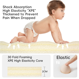 Tapis de sol pour bébé de type rouleau, en gros, en EPE épaissi, pliable, imperméable et anti-salissure - Product Image 3