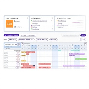 Plataforma de Gestión Hotelera – Gestione reservas, habitaciones, huéspedes, personal, pagos, limpieza, inventario y informes. - Product Image 1