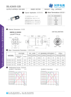 Motor Encoder BL4260I-GB 12V BLDC Bersertifikasi ROHS, Motor Magnet Permanen untuk Robot & Perahu, Sepeda Listrik, Motor Gear Planetary untuk Rumah Pintar