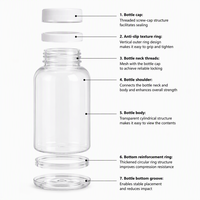 Conteneur cylindrique transparent de qualité alimentaire avec bouchon à vis, emballage en plastique, flacon à pilules pour capsules, comprimés, compléments alimentaires