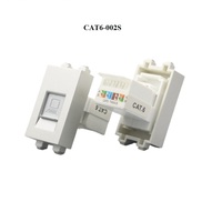 Montaje en chasis de Panel 128 tipo Rj45 Cat6 módulo conector extensor acoplador blanco negro dorado plateado gris Color placa de pared enchufe