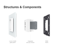Prise USB LIVOLO UK 20W 1A1C à charge rapide, modulaire, compatible avec boîtier de type 86 pour hôtels, villas à Hong Kong, en Malaisie, Singapour, au Qatar