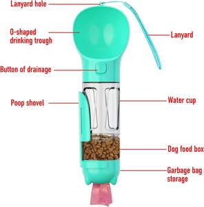 Düdük ile 4 in 1 taşınabilir köpek su şişesi kase dağıtıcı, gıda konteyner, Poop koleksiyonu kürek, çöp torbası - Product Image 4