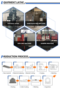 Thép không gỉ khuỷu tay thoát nước ống xả cầu thang lan can góc bên phải lần lượt doanh Hàn khuỷu tay - Product Image 6