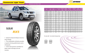 Pneus de taxi de marque JOYROAD CENTARA Rx5 <span class=keywords><strong>195</strong></span>/65R16C <span class=keywords><strong>195</strong></span> <span class=keywords><strong>65</strong></span> <span class=keywords><strong>16</strong></span> <span class=keywords><strong>C</strong></span> Prix de gros <span class=keywords><strong>Pneu</strong></span> de camionnette légère <span class=keywords><strong>195</strong></span>/65R16LT - Product Image 4