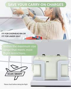 Custom <b>Women</b> Large Travel <b>Laptop</b> <b>Backpack</b> Waterproof Casual Outdoor Sports Rucksack Usb Charging Port Shoes Compartment <b>Backpack</b> - Product Image 6