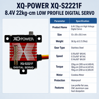Servomoteur à profil bas 21KG XQ POWER XQ-S2221F 0.10s, couple élevé, numérique, boîtier en aluminium CNC, étanche, vente en gros OEM 8.4V