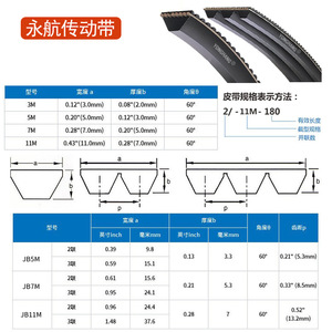 Courroie de distribution Yonghang 3M 5M 7M 11M à large angle pour machine à tour, taille standard, en PU - Product Image 1