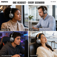 Headphone Nirkabel RB-980HB Anc Peredam Kebisingan Hifi Dengan Mikrofon Gaming Olahraga BT 5.4