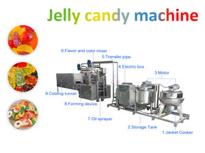 เครื่องนับลูกอมแบบนุ่มลายหมีเล็กเคาน์เตอร์หวานๆผลิตอัตโนมัติเต็มรูปแบบ - Product Image 4