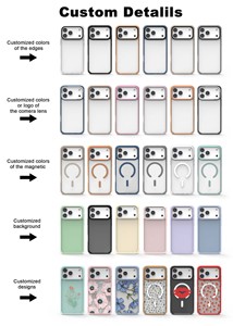 Capa Magnética sem Fio TPU por Atacado para iPhone 17 Pro Max com Proteção Total de Veludo e Alta Qualidade - Product Image 3