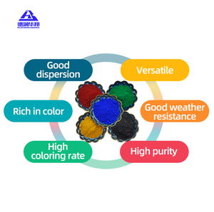 Varios <span class=keywords><strong>colores</strong></span> de pigmento en polvo de óxido de hierro para hormigón Cemento Color Ladrillo Pintura Recubrimientos Varias tintas Pigmento cerámico - Product Image 5
