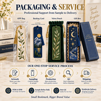 Marque-page en tissu brodé personnalisé avec logo, ruban, pour fournisseur, vente en gros, papeterie de lecture