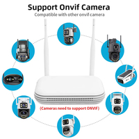 Wistino 8CH wifi nvr kamerasystem freie wahl des kamera pakets AI humanoid tracking cctv kamerasystem
