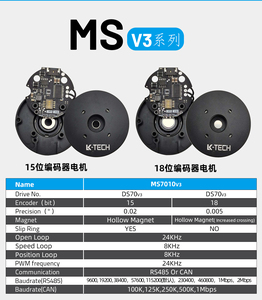 モーターLKTECH MS7010ブラシレス<span class=keywords><strong>DC</strong></span>軽量<span class=keywords><strong>DC</strong></span> RC DIYジンバルモーター - Product Image 6