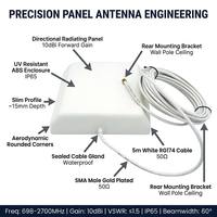 Antenne panneau extérieure 4G LTE RP-SMA blanche à montage mural directionnelle pour routeur modem 700MHz-2700MHz, idéale pour Hotspot et passerelle IoT
