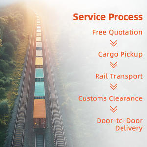 Agente de envío urgente de <span class=keywords><strong>tren</strong></span> DDP de China Shenzhen <span class=keywords><strong>a</strong></span> Reino Unido Francia Alemania Amazon Warehouse Freight Forwarder Railway Shipping - Product Image 5